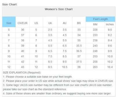 Women's Plus Size Wide Width Sandals Soft Sole Comfortable Mom Shoes Breathable Fabric Spring No Slip Chubby Feet Casual Walking