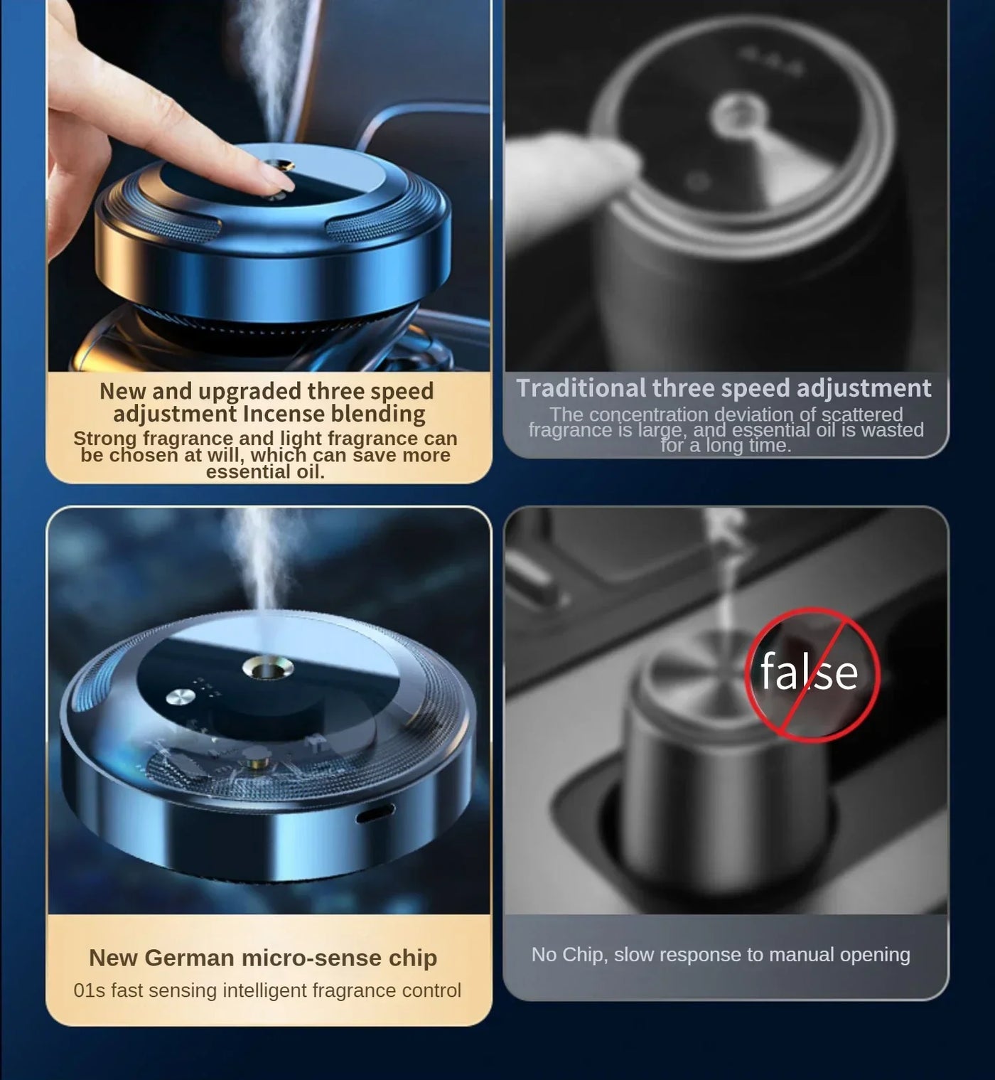 Car Fragrance Diffuser For Home Office Essential Oil Diffuser Car Air Freshener Battery Operated Scent Air Machine Accessories