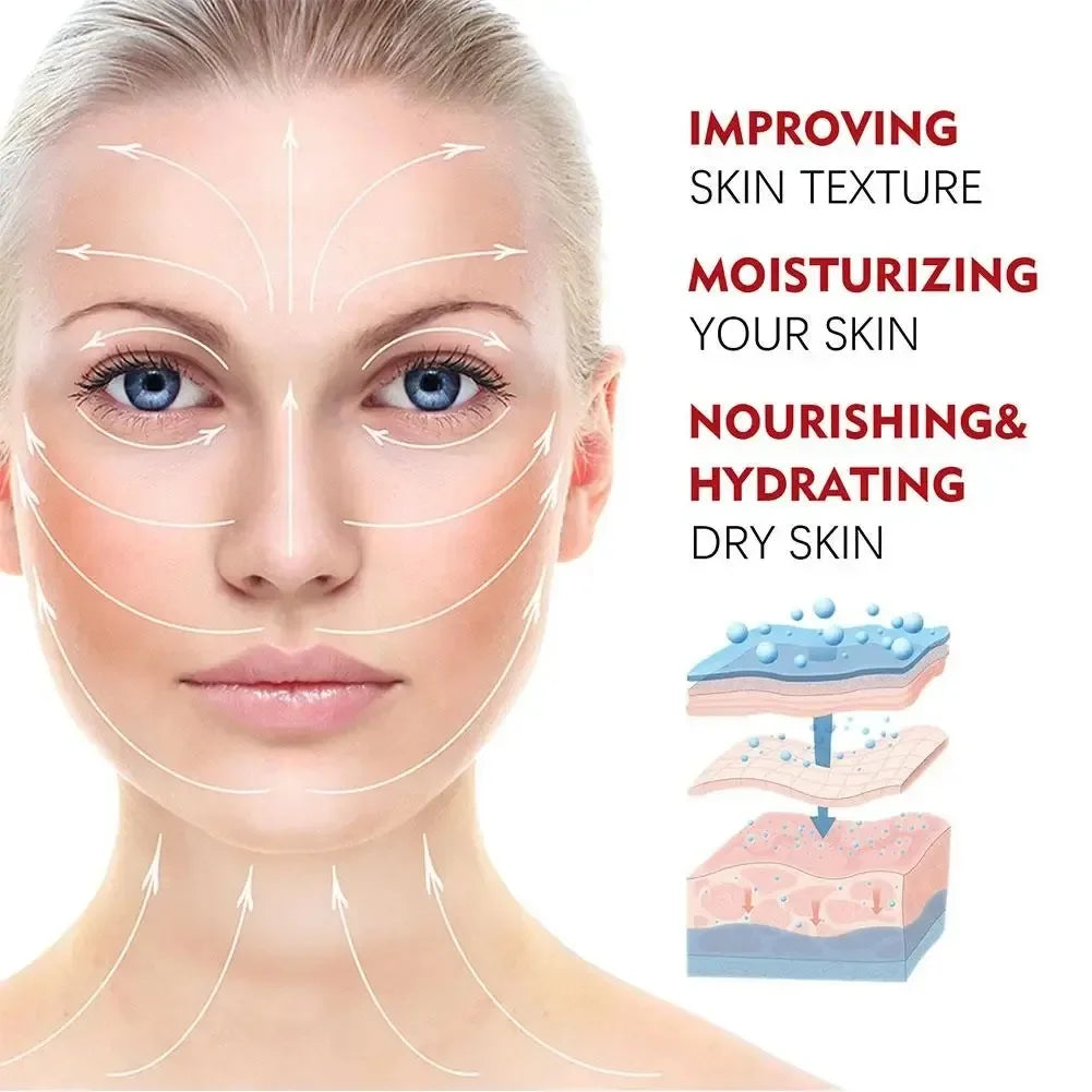Retinol Collagen Youth Cream Deep Moisturizing Skin Repair Wrinkles Smoothing Firming Enhancement Cream for Dry Aging Skin