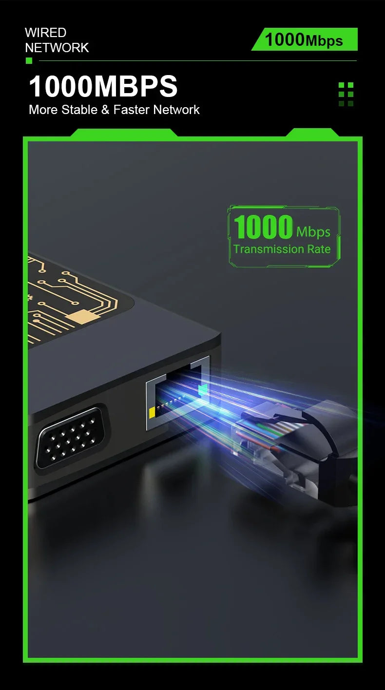 9in1 Wireless Charging Dock Multifunctional Docking Station with Wireless Charger Type C USB Hub for Phone/Pad/Laptop Expansion