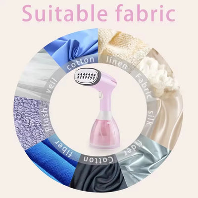 Handheld Garment Steamer 1500W Electric Household Fabric Steam Iron 300ml Portable Vertical Fast-Heat For Clothes Ironing