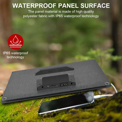 24W Portable Solar Panel with USB-C USB-A Outputs Foldable Solar Panel Solar Charging Panel for Phone Power Bank Small Fan