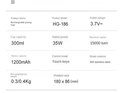 Portable Blender USB Rechargeable Mini Juicer Blender Household  Mixer Machine For Juices Shakes And Smoothies Juice Extractor