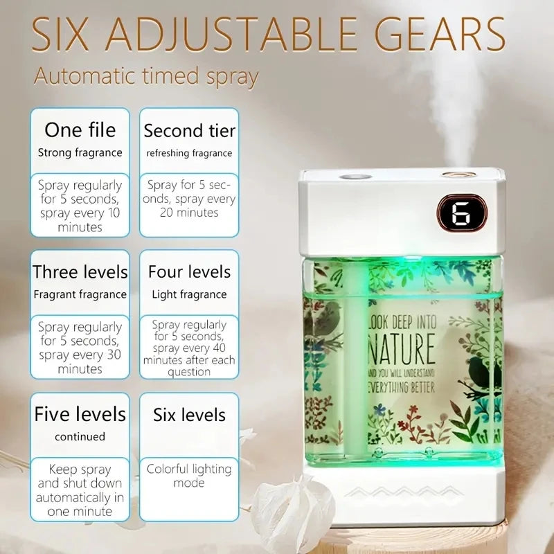 Charging Home Aromatherapy Diffuser with LEDAmbientLight And6Adjustable MistModesTimer Function for Living Room Bedroom Office