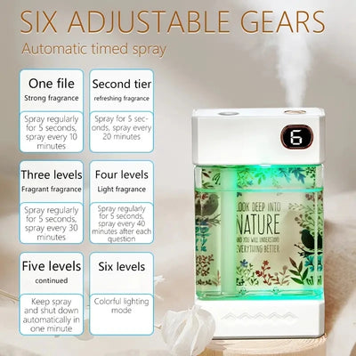 Charging Home Aromatherapy Diffuser with LEDAmbientLight And6Adjustable MistModesTimer Function for Living Room Bedroom Office