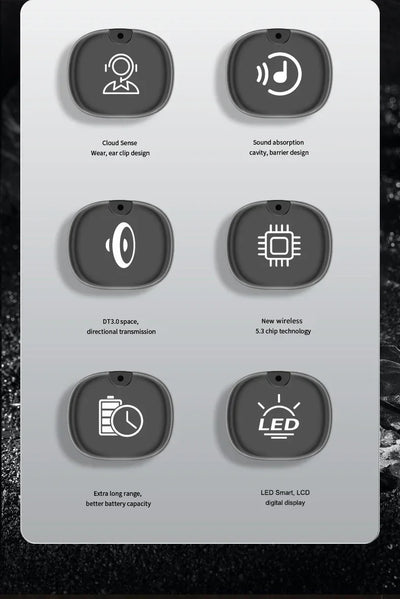 Wireless Earbuds, Bluetooth 5.3 Earbuds Stereo Bass, in-Ear Noise Cancelling Mic, Earphones IP7 Waterproof Sports, 40H Playback.