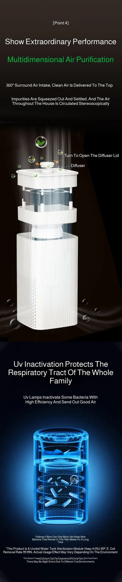 Household Desktop Air Purifier Filters Can Remove Odor Remove Dust And Effectively Purify Air