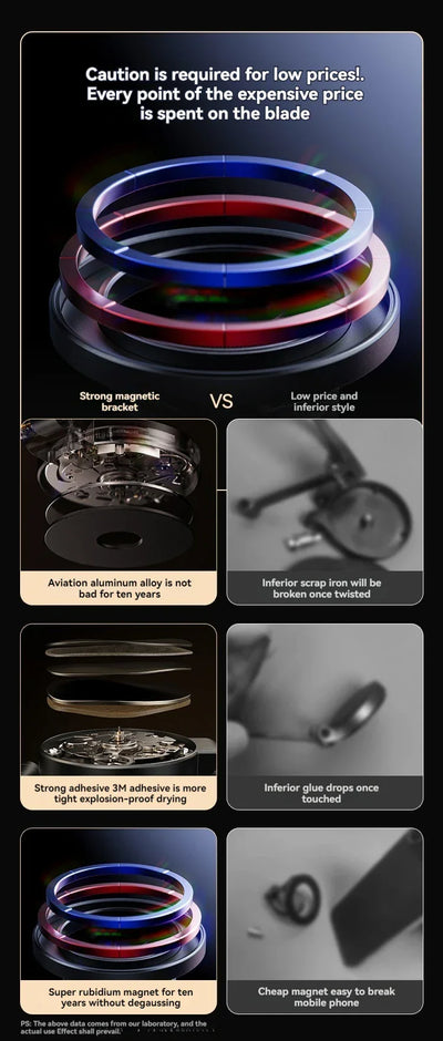 MagSafe Car Mount, Magnetic Hands Free iPhone Car Holder Dashboard for Car Fit for iPhone 15 14 13 12 Pro Max Plus