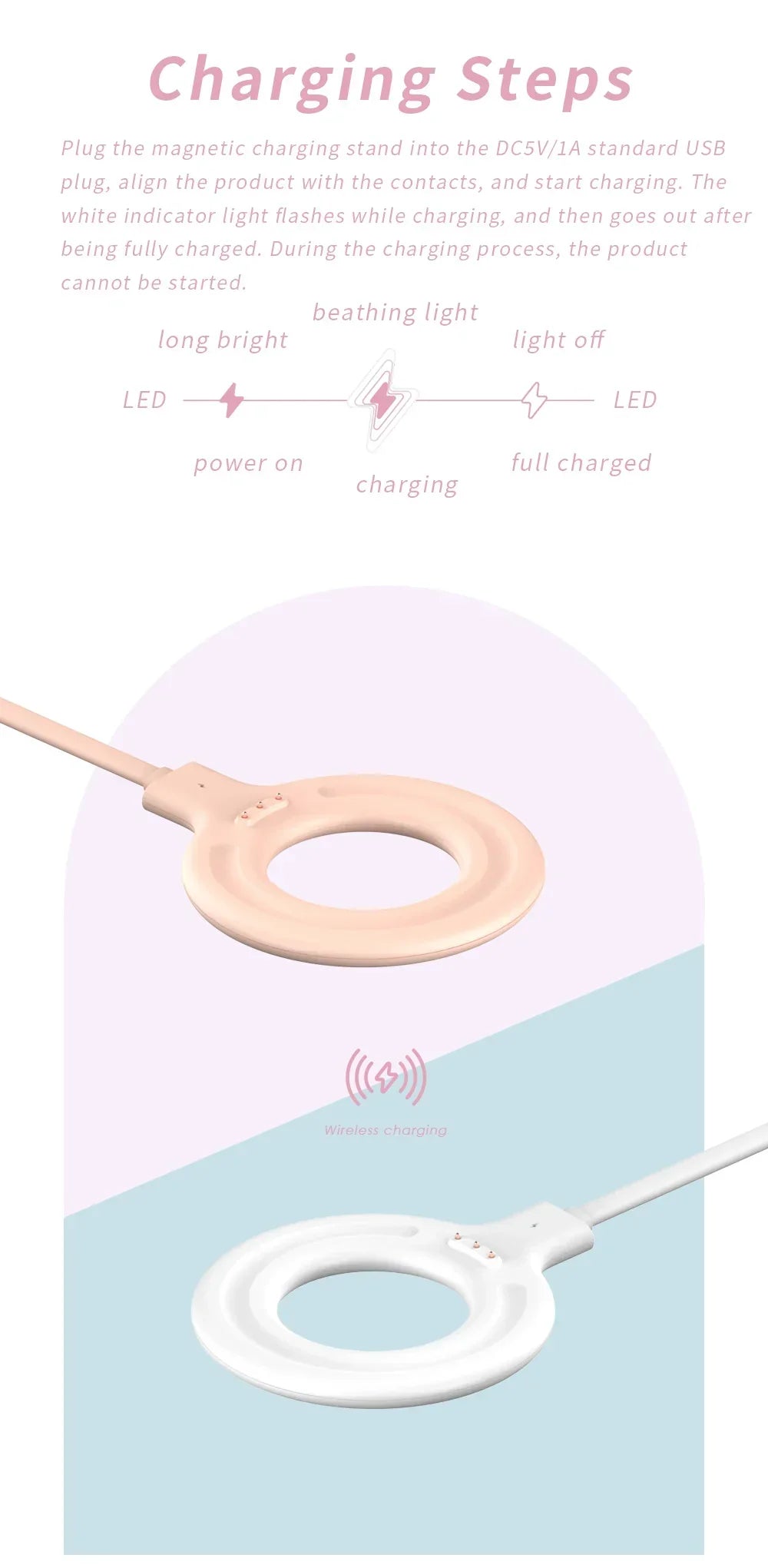 Portable Electric Juicer Blender Usb Mini Fruit Mixers Juicers Fruit Extractors Food Milkshake Multifunction Juice Maker Machine