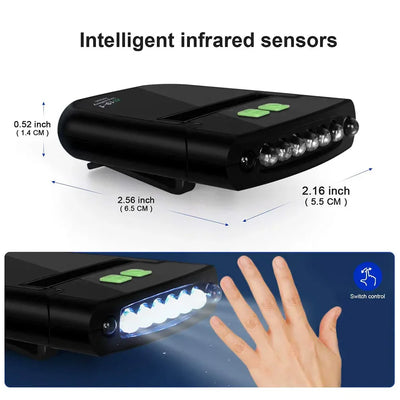 Mini LED Headlamp Clip On Cap Hat Light Head Torch Fishing Camping Lamp USB Rechargeable Head Lamp Portable Lighting Headlight