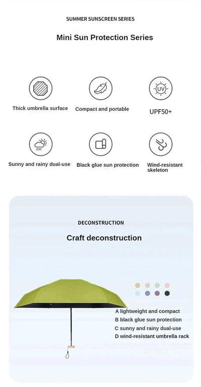 1Pc 55% Off Mini Sun Umbrella Pocket Rain Umbrella Vinyl Folding UV Ultraviolet Protection Sun Shade Pocket Parasol Capsule