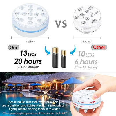 13LEDs Pool Light Underwater Swimming Pool Lighting Updated Submersible Light IP68 Outdoor Spotlight for Aquarium Fish Tank Pond
