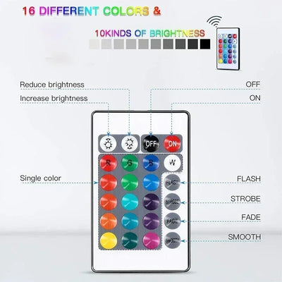 Submersible LED Lights Waterproof Underwater RGB with Remote Control Colour-Changing Light, Battery-Operated Flameless Lamps