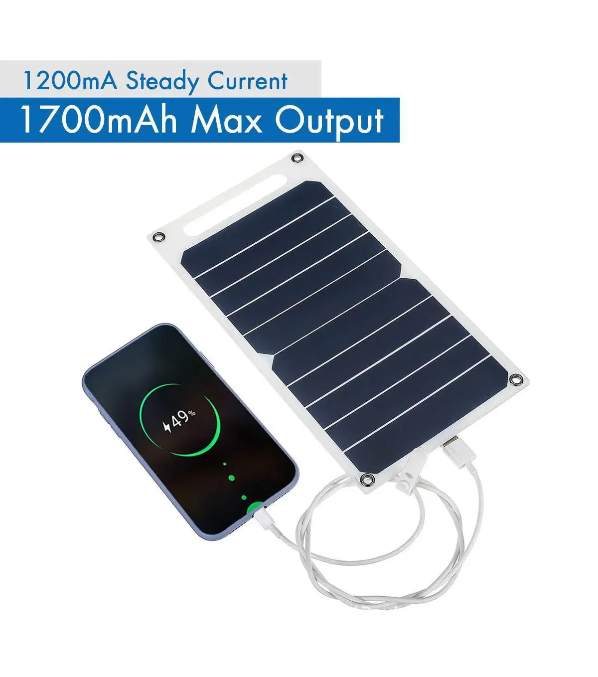 40W portable solar panel with USB interface design and 5V output solar power bank suitable for various outdoor activities