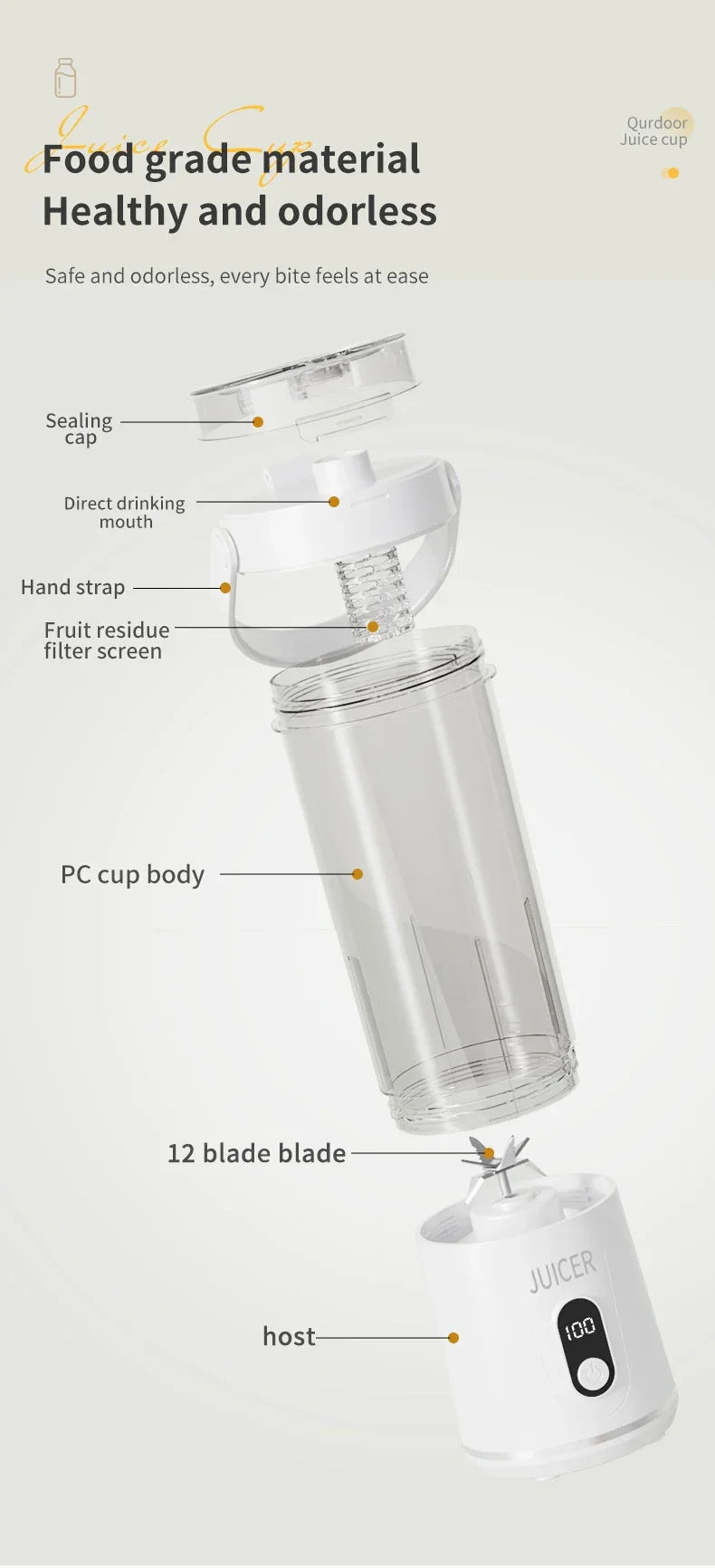 Portable Blender 600ML Electric USB Rechargeable Juicer for Smoothies Fruits Personal Mini Juicer for Travel Outdoor Fitness