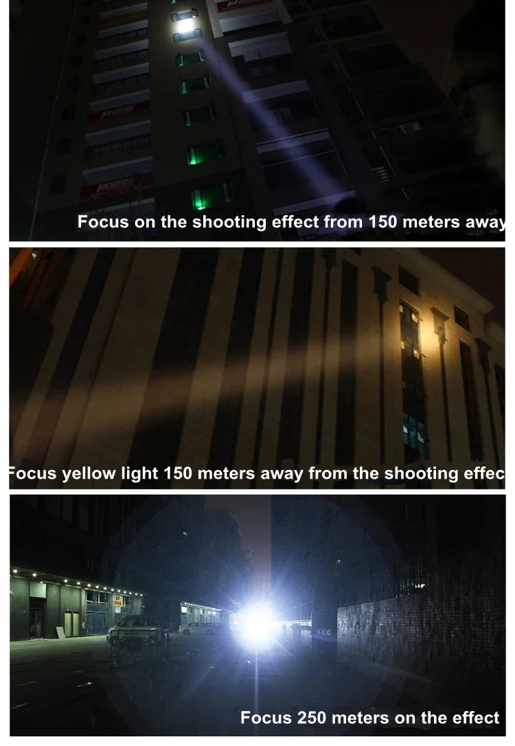 Rechargeable HeadLamp Strong Light Long Range LED Night Fishing Family Mountaineering Headlamp With Flashlight Small Mining Lamp