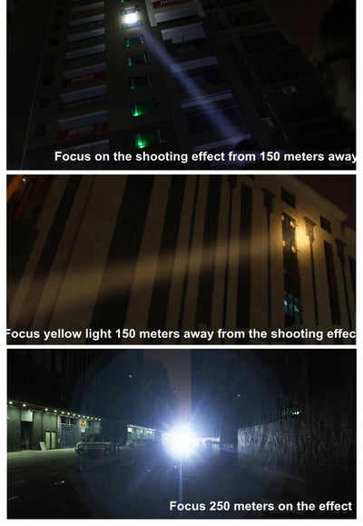 Rechargeable HeadLamp Strong Light Long Range LED Night Fishing Family Mountaineering Headlamp With Flashlight Small Mining Lamp