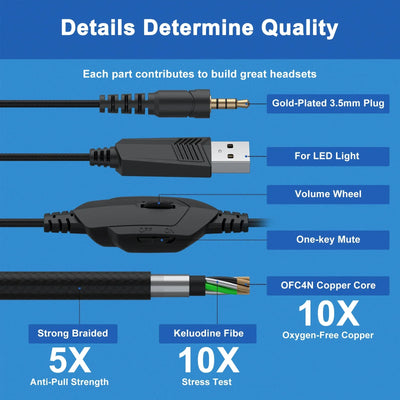 Wired Gaming Headset with Noise Cancelling Mic Compatible With PC PS4 PS5 Xbox Surround Sound RGB Light Over Ear Design
