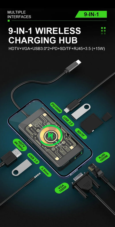 9in1 Wireless Charging Dock Multifunctional Docking Station with Wireless Charger Type C USB Hub for Phone/Pad/Laptop Expansion