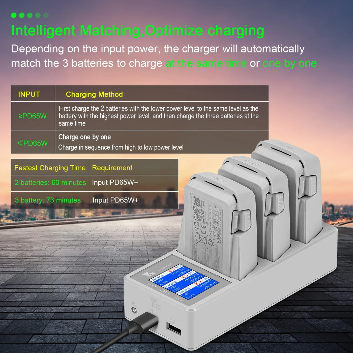 3 IN 1 Battery Charger For DJI Flip Drone Parallel Charging Hub Charging Board With Display Monitor Parts