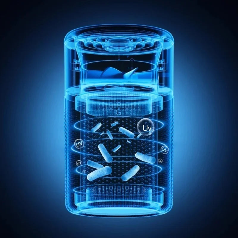 Household Desktop Air Purifier Filters Can Remove Odor Remove Dust And Effectively Purify Air