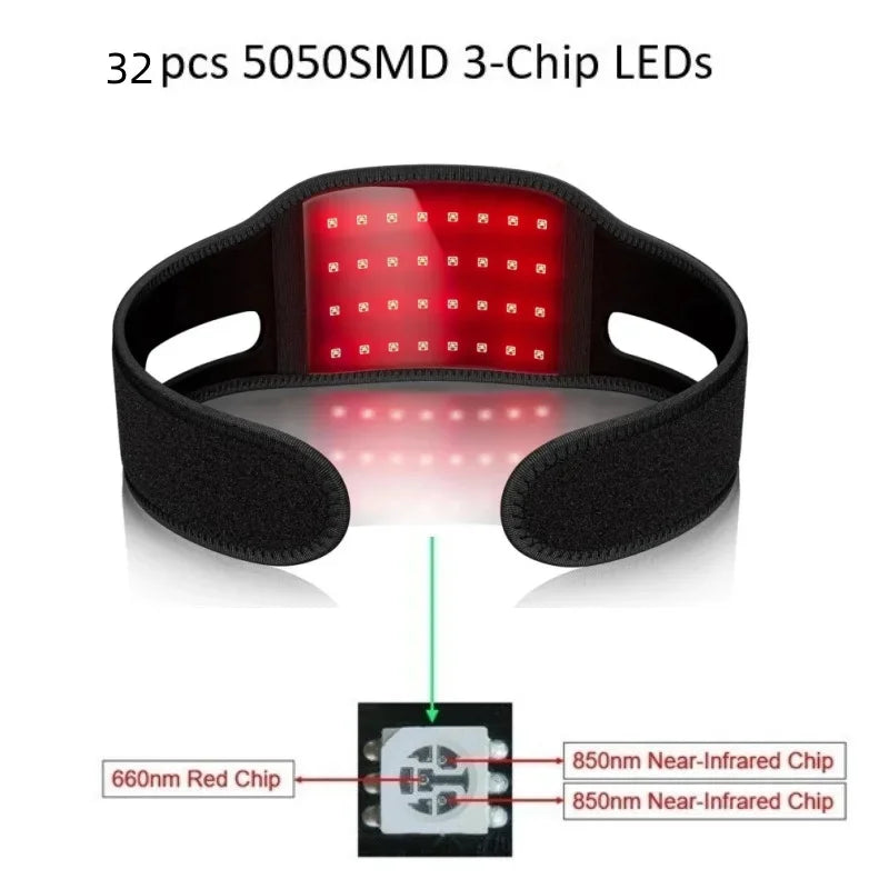 Red Infrared Light Therapy for Neck for Relaxing Neck Wrist Muscle,Relieving Fatigue,Promoting Metabolism,Skin Recovery