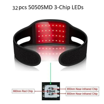 Red Infrared Light Therapy for Neck for Relaxing Neck Wrist Muscle,Relieving Fatigue,Promoting Metabolism,Skin Recovery