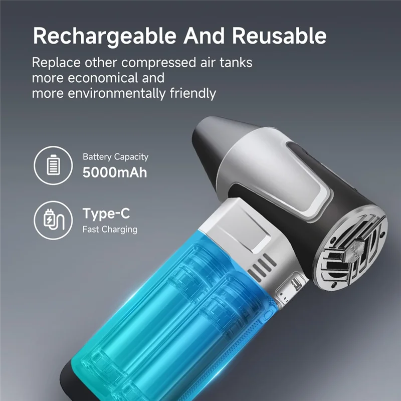 B82B-Compressed Air Dusters 	 Turbo Jet Blower Turbo Jet Blower, Cordless Turbo Super Power Air Duster