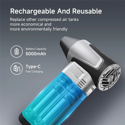 B82B-Compressed Air Dusters 	 Turbo Jet Blower Turbo Jet Blower, Cordless Turbo Super Power Air Duster