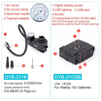 Brushless Electric Treasure Multitool Tools Screwdriver Electric Drill Polisher Reciprocating Saw Polisher Power Accessories