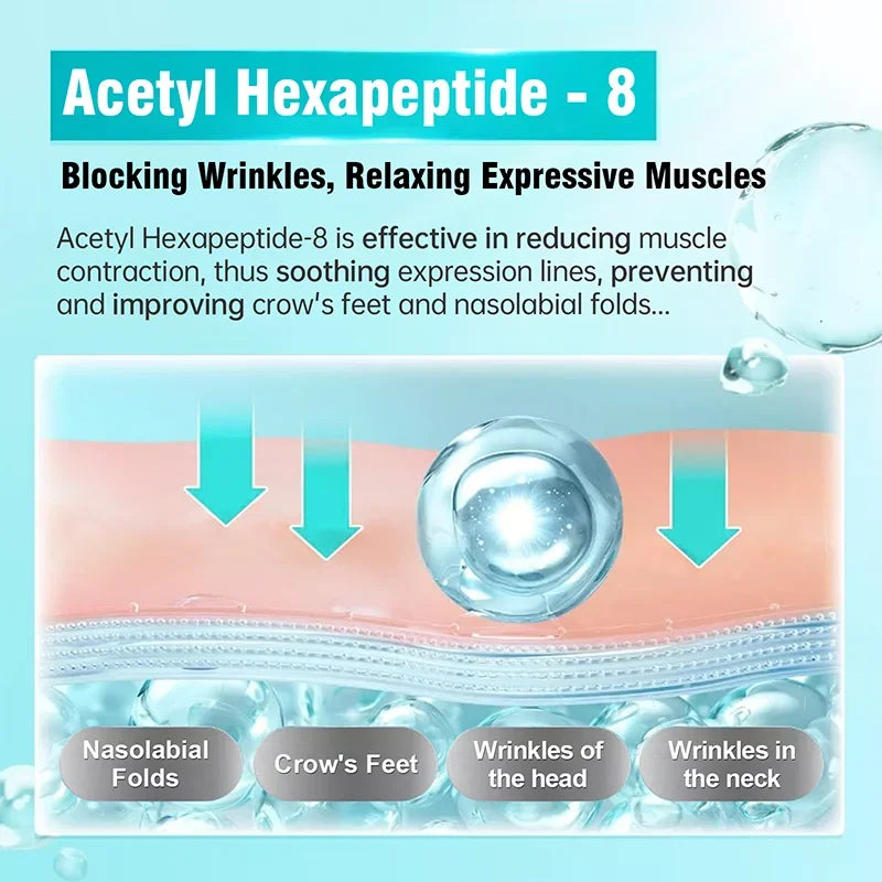 Face Serum SixPeptide Firming Highly Effective Anti-Wrinkle Skin Firming Smooth Skin Preventing Improving Facial Serum Skin Care