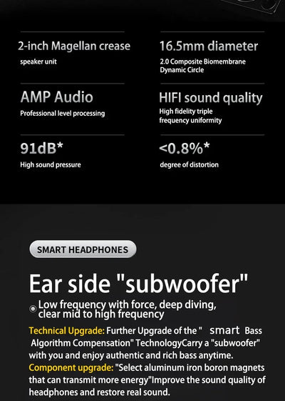 Wireless Earbuds, Bluetooth 5.3 Earbuds Stereo Bass, in-Ear Noise Cancelling Mic, Earphones IP7 Waterproof Sports, 40H Playback.