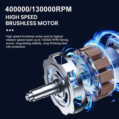 Cordless Portable Air Duster Turbo Jet Fan Electric Air Blower Car Snow Blowing Garden Cleaner Washer Brush Air Pump Compressor