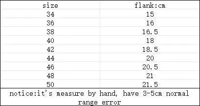 Dimmkof Full Back Coverage Push up Bras For Women