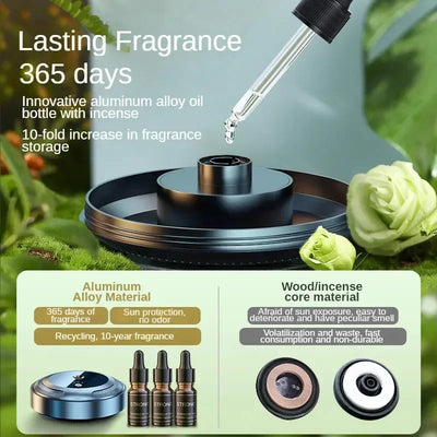 Car Fragrance Diffuser For Home Office Essential Oil Diffuser Car Air Freshener Battery Operated Scent Air Machine Accessories