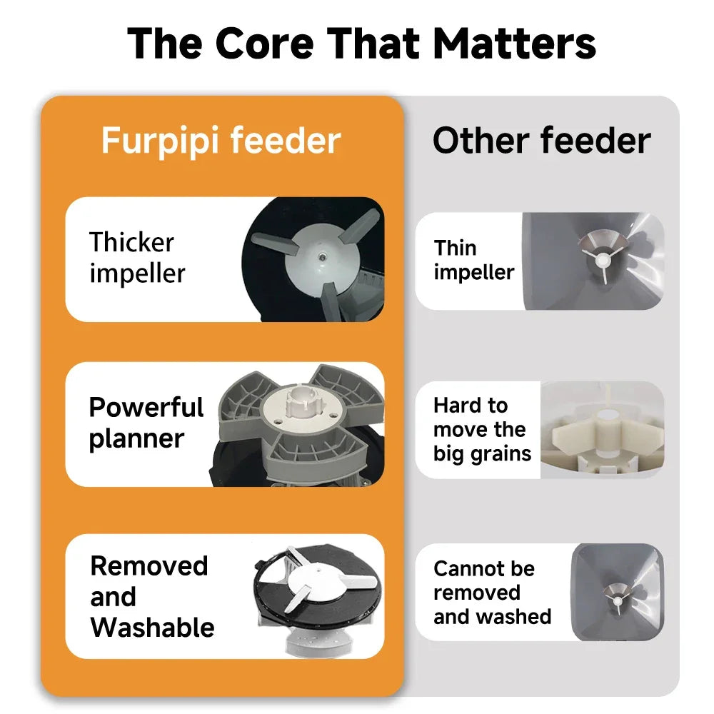 Smart Pet Feeder Automatic Cat Feeder Dog Slow Food Machine With Timed Quantitative Automatic Cat Food Dispenser Dog Cat Bowl