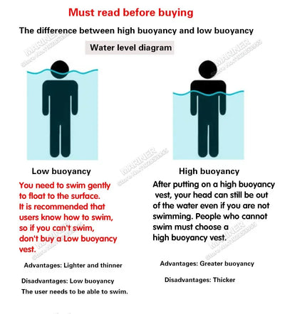 Wakesurf Comp Vest CE Approved Neoprene Life Jacket Wake Surfing Impact Vest surf But Great for All Other Watersports Activities