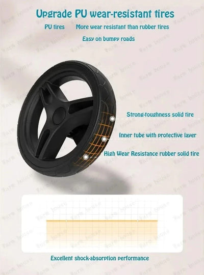 3-in-1 Luxury High-view Baby Stroller with Car Seat Foldable Newborn Baby Stroller PU Leather Two-way Baby Stroller