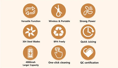 Portable Blender Smoothies Mini Portable Juicer Blender USB Rechargeable Portable Blender for Smoothies Fresh Fruit Juice Mixer