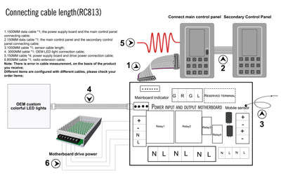 4.5KW 30A Infrared Heater Sauna Thermostat for Sauna Accessories Music Bluetooth Controller Lamp, Fan, AUX Switch