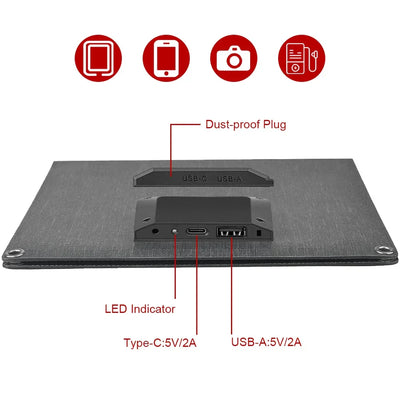 24W Portable Solar Panel with USB-C USB-A Outputs Foldable Solar Panel Solar Charging Panel for Phone Power Bank Small Fan