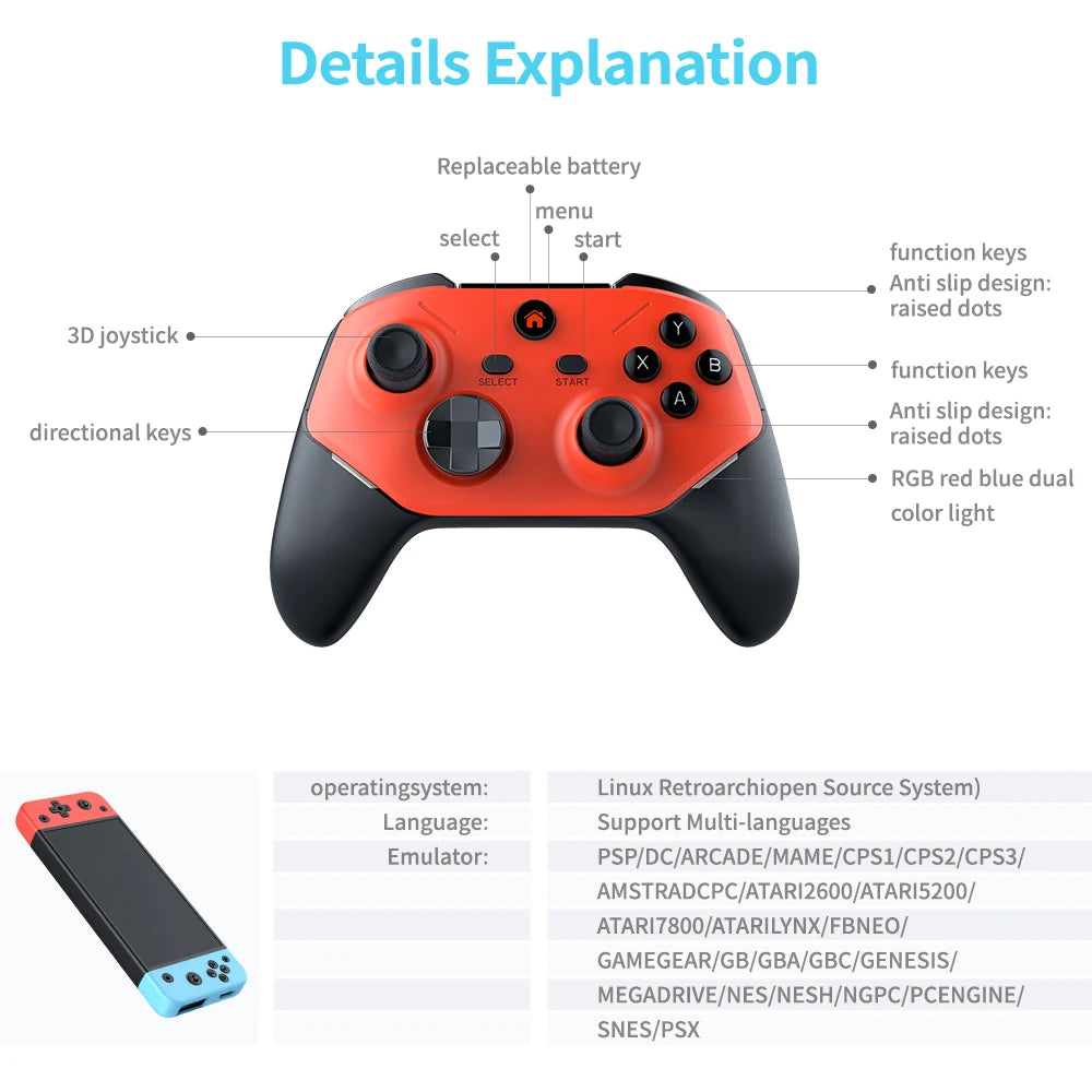 M66 Retro Video Game Consoles 64G Built In 20000+ Games 4k Game Stick Family Retro TV Gaming Console 30+ Simulator platform