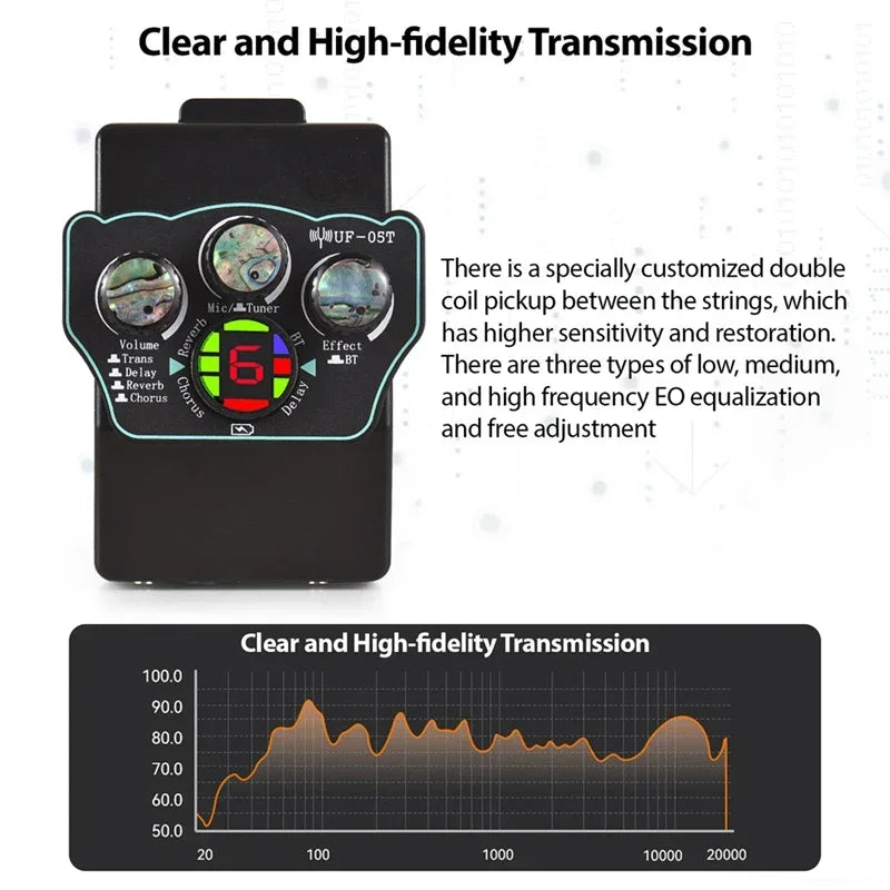 Guitar Pickup Classical Guitar Pickup Vibration Pickup BT Accompaniment Resonance Pickup 3-Band EQ Equalizer Acoustic