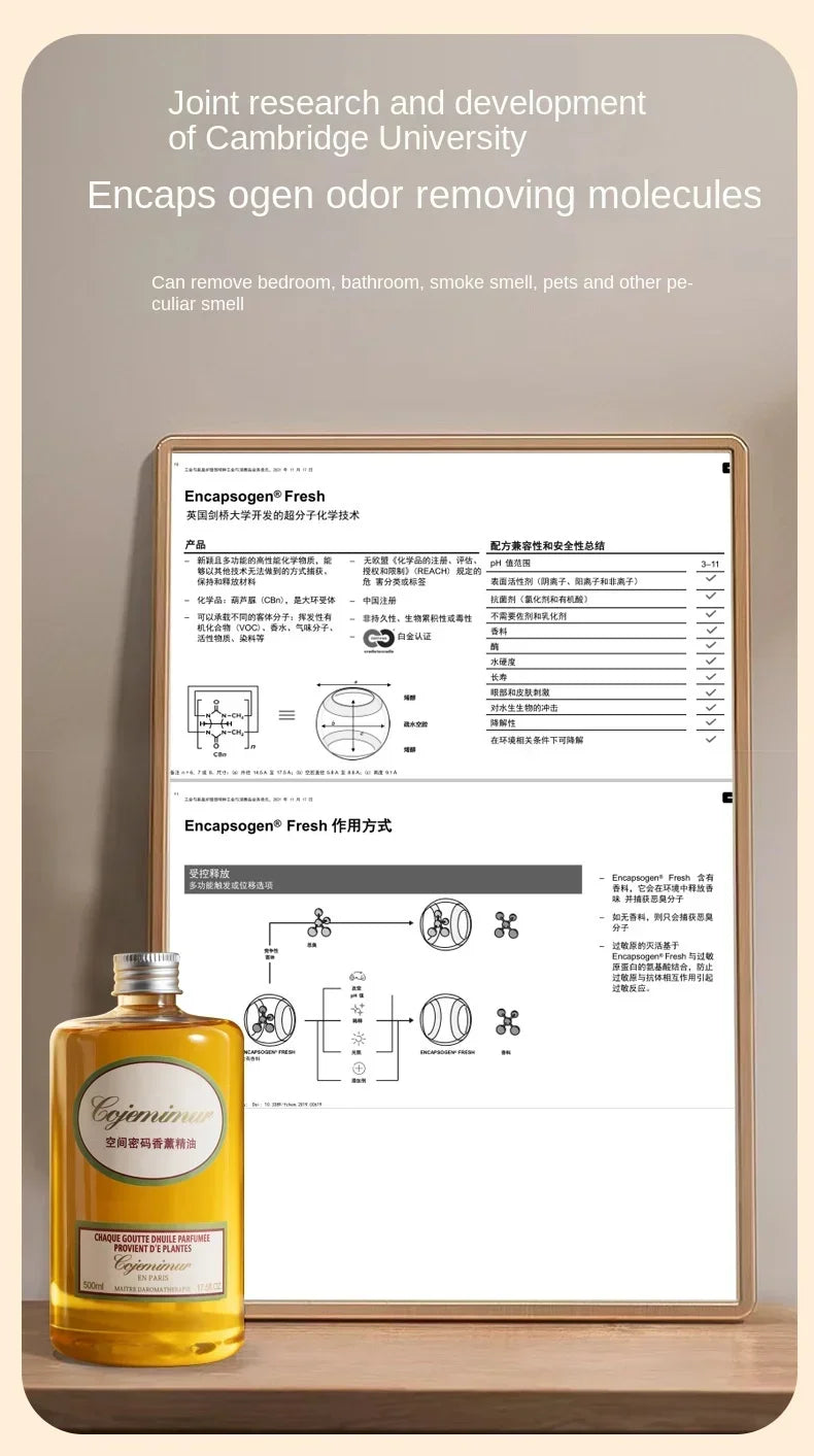250ml/500ml fragrance oil for home perfumes hotel series essential oils aromatic diffuser diy perfume
