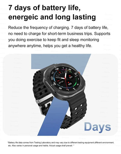 2025New Galaxy Watch 7 Ultra Smart Watch Men 32GB Memory GPS NFC AMOLED Screen Fitness Tracker Health Smartwatches For Samsung