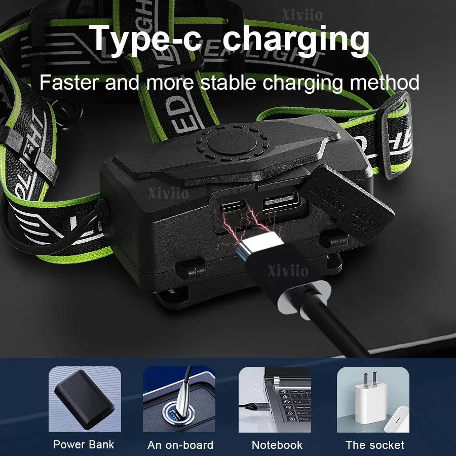 Super Portable Rechargeable Headlamp 5LED Fixed Focus Headlight Waterproof Outdoor Camping Fishing Mountaineering Work Head Lamp