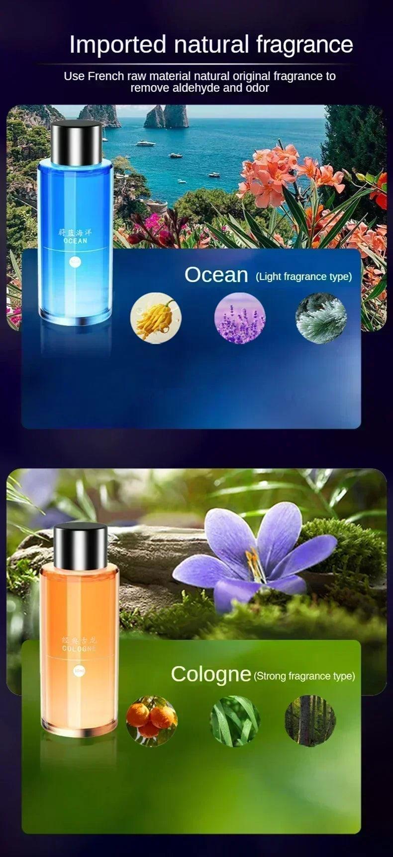 Car perfume air freshener essential oil fragrance diffuser smell distributor usb rechargeable aromatherapy scent