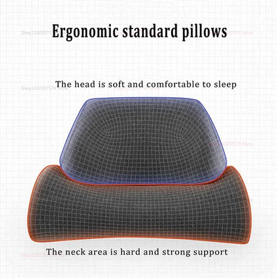2025 Cervical Pillow Memory Foam Contour Pillow Ergonomic Orthopedic Bed Pillow for Side Sleeper Neck Pain Relief Sleep Support