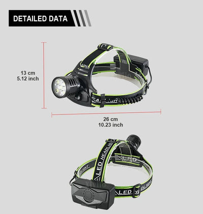 Super Portable Rechargeable Headlamp 5LED Fixed Focus Headlight Waterproof Outdoor Camping Fishing Mountaineering Work Head Lamp