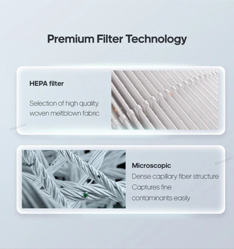 Home Electric Air Purifier With H13 HEPA Filter Desktop Air Cleaner Smoke Odor PM2.5 Particulate Matter Adsorption Filtration